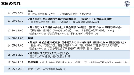 2時間半となる長丁場の交流会でしたが、多くの学生が目を輝かせて先輩たちの話を聞いていました。