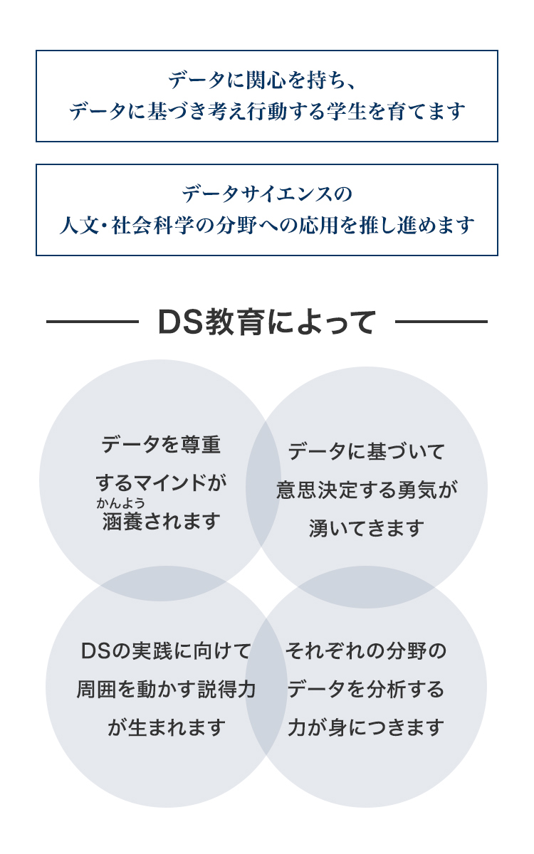 データ 楽園 南越谷