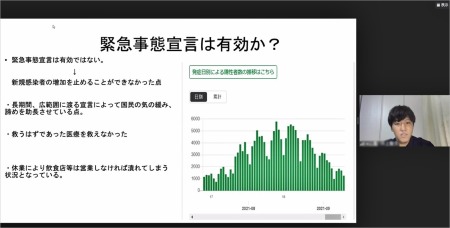 グラフなどを用いた「立論」の資料