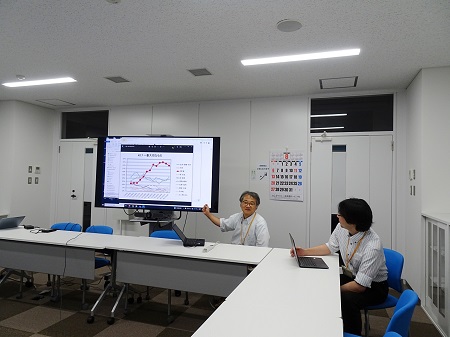 各種調査データの動向の説明を受ける