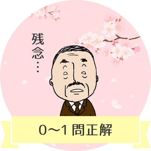0〜1問正解
